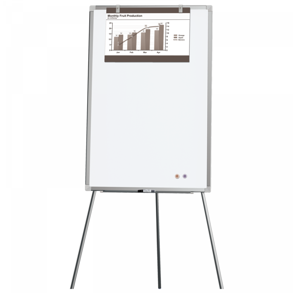 FLIPCHART MAGNETIC 60*90CM DELI