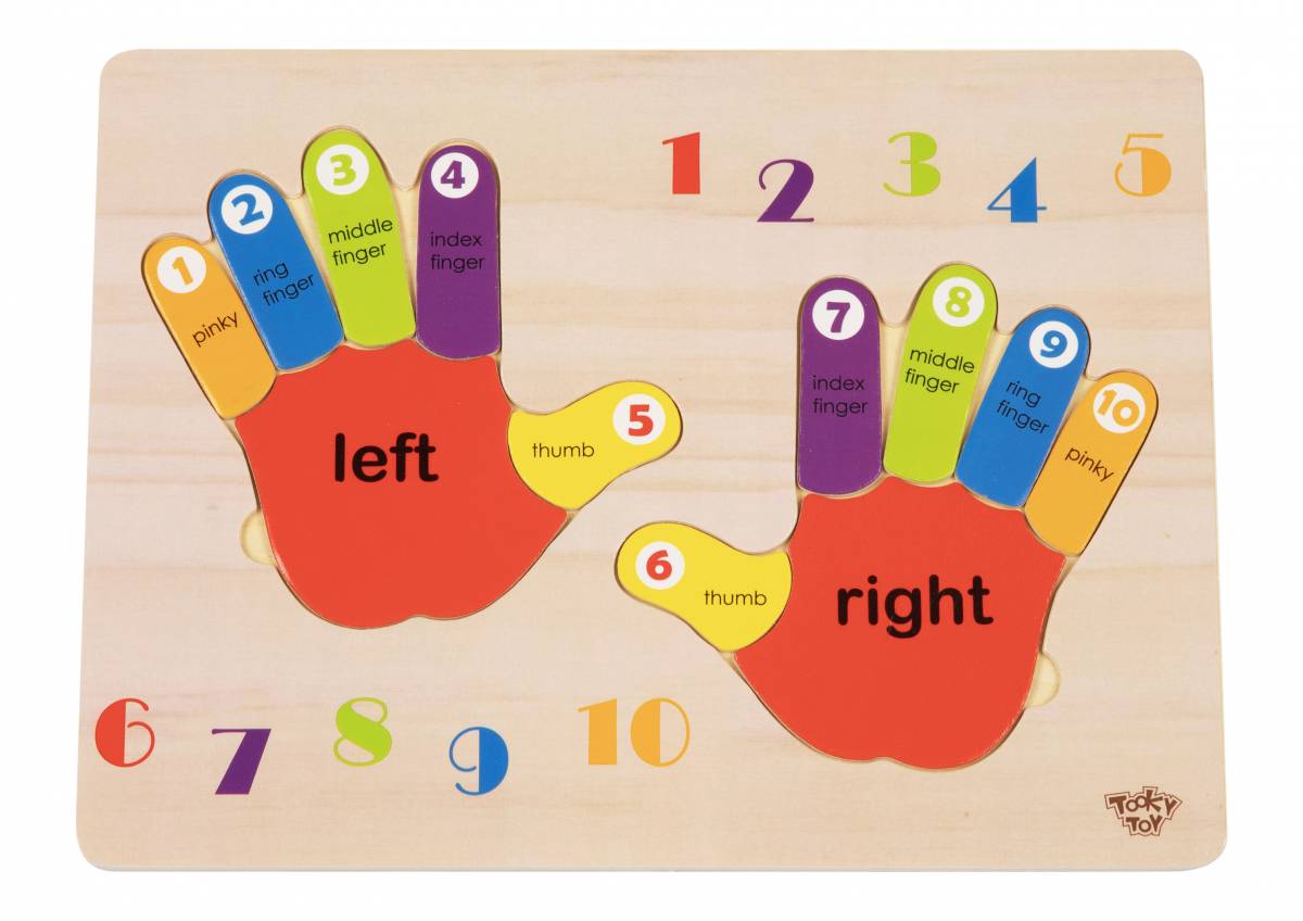 Joc Puzzle Maini Stanga Dreapta pentru Copii